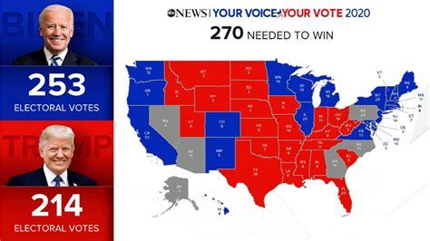 2020 us presidential election odds|Battleground States: Election Forecast .